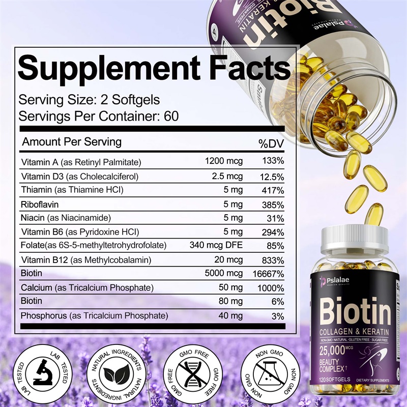 Biotin +Collagen +Keratin Caps – Biotin Hair Growth recenzja i cena