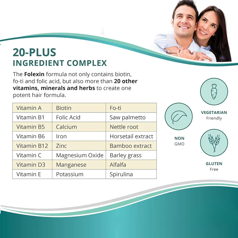Hair Growth Supplements for Me – Biotin Hair Growth recenzja i cena