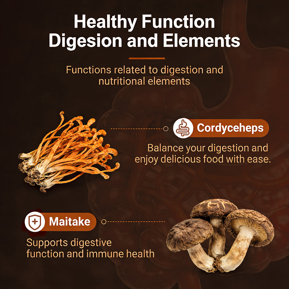 Strength Mushroom Complex Caps – Lion Mane Mushroom recenzja i cena