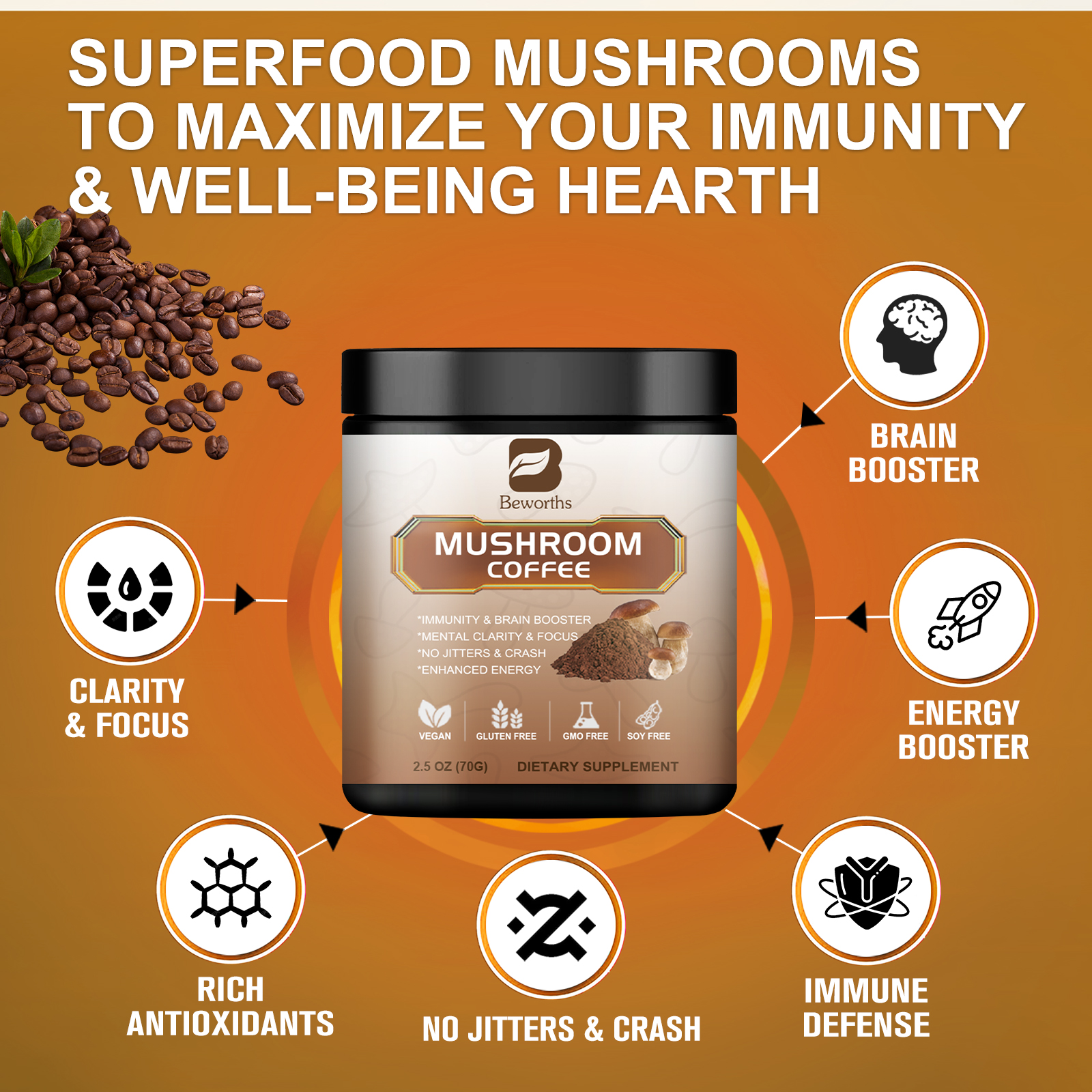 Organic Lion Mane Mushroom Cof – Lion Mane Mushroom recenzja i cena
