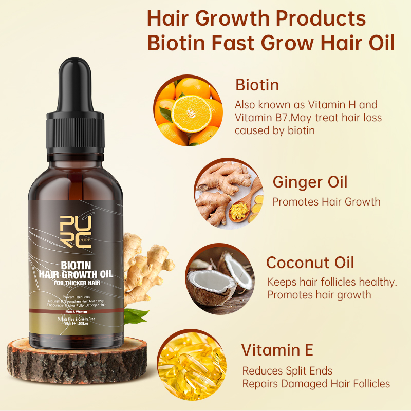 PURC Smoothing Hair Scalp Trea – Biotin Hair Growth recenzja i cena